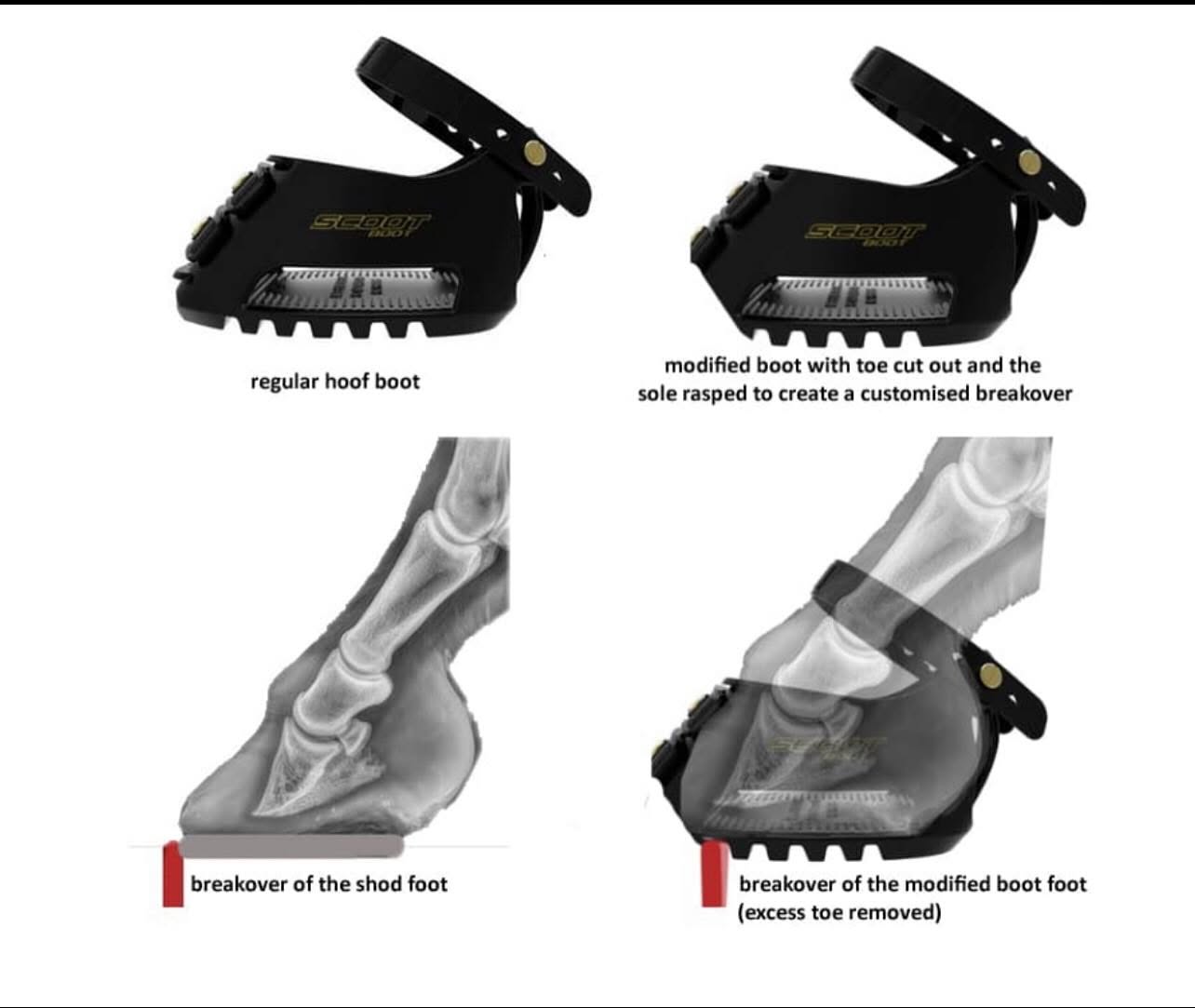 Perfekt passform Scoot Boots