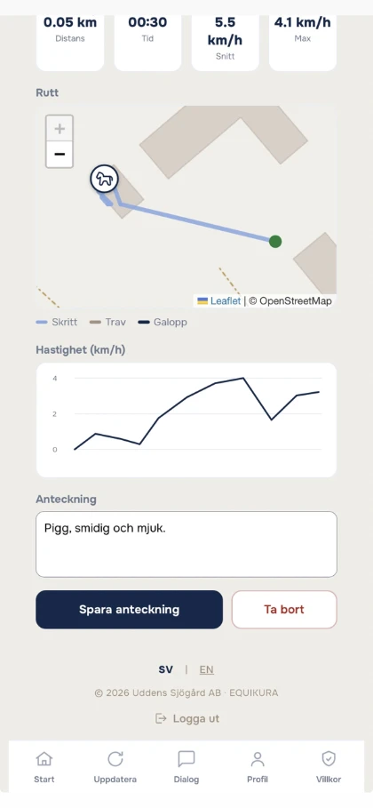 Riding log in the Equikura app